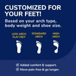 Dr. Scholl’s Custom Fit Orthotics 3/4 Length Arch Support Shoe Inserts…
