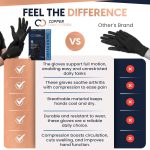 Copper Compression Full Finger Arthritis Gloves – Palm Grips – Touch S…
