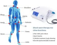 Extracorporeal Shock Wave Therapy Machine Shockwave Therapy Machine El…