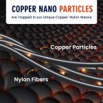 Dr. Frederick’s Original Reversible Copper Infused Wrist Thumb Brace -…