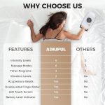 Hand Massager with Heat & Compression for Arthritis & Carpal Tunnel,FS…