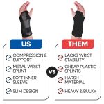 Carpal Tunnel Wrist Brace | Night Wrist Support Guard | Wrist Splint &…