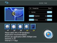 Veterinary ED Shock Wave, Livestock External Electric Massager with 7 …