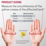 Boxer Fracture Splint Hand Brace with Finger Support – Wrist Brace Rig…