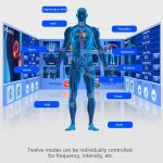 Shockwave Therapy Machine, Extracorporeal Physical Therapy, Body Muscl…