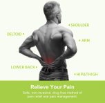 AUVON Dual Channel TENS Unit Muscle Stimulator Machine with 20 Modes, …