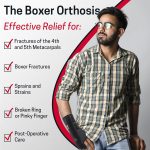 Boxer Fracture Splint Hand Brace with Finger Support – Wrist Brace Rig…