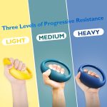 FitBeast Hand Exercise Balls – 3 Resistance Levels Stress Balls for Ad…