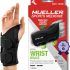Doctor Developed Wrist Brace, Wrist Wraps for Carpal Tunnel Arthritis,…