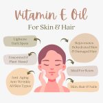 Pure Vitamin E Oil Bulk – 32 oz D-Alpha Tocopherol 100% Pure & All Nat…