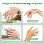 Radial Nerve Palsy Brace Splint for Finger Extension, Wrist Drop, Crut…