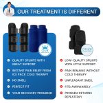 Simplation Trigger Finger Splint and Ice Pack (2+2 Set) for Pain Relie…