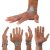 Wristable® Wrist Brace – Versatile Wrist Support Ideal for Pain with W…